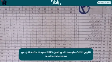 نتائج الثالث متوسط الدور الأول 2025 أصبحت متاحة الآن عبر results.malazemna